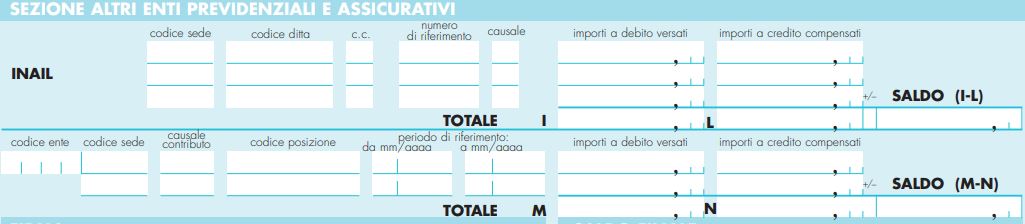 Contributi Cassa Biologi 2023