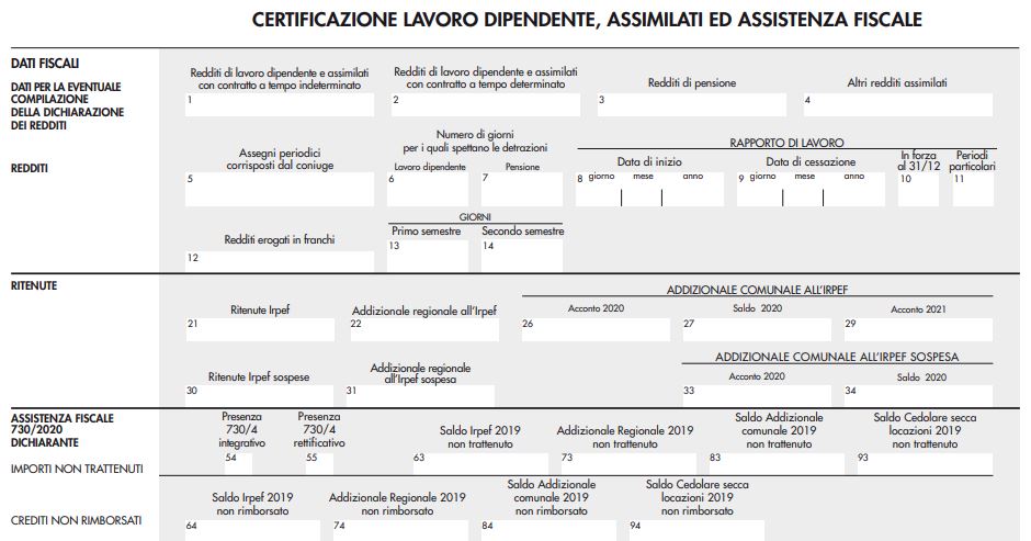 Scadenza CU 2021