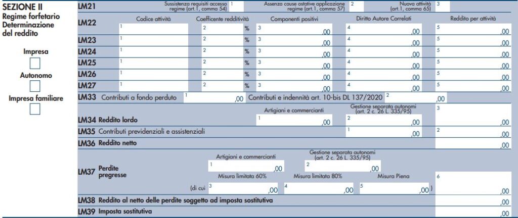 dichiarazione dei redditi 2021 in regime forfettario