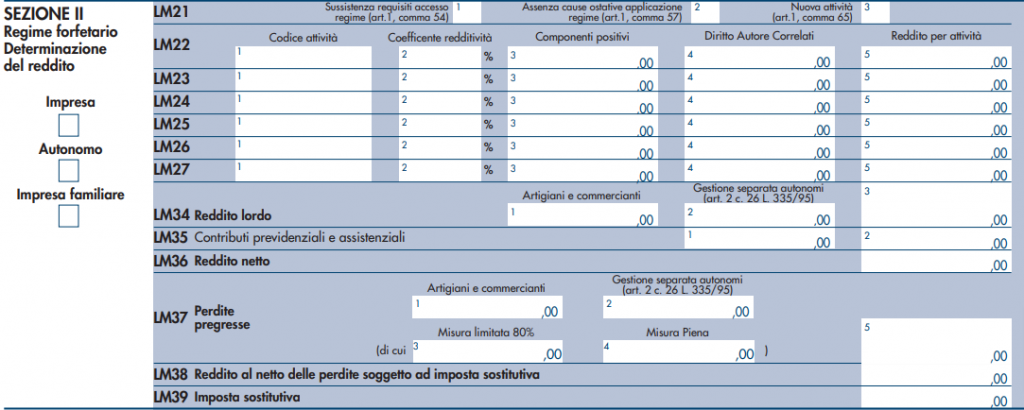 dichiarazione dei redditi 2023 in regime forfettario