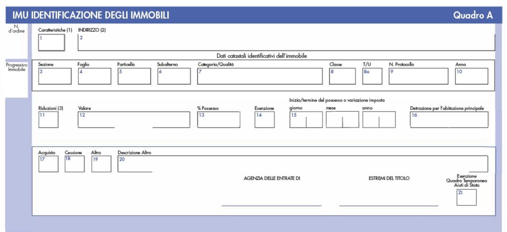 dichiarazione imu 2022