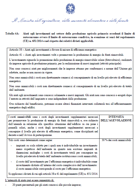 parco agrisolare 2023